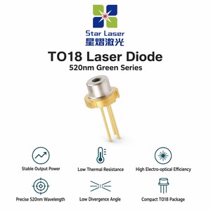 Original OSRAM PLT5 516FB Grüne Laserdiode 520nm 30mW TO-18 für Kabelloses Elektrowerkzeug-Positionierungsmodul - Product Image 2
