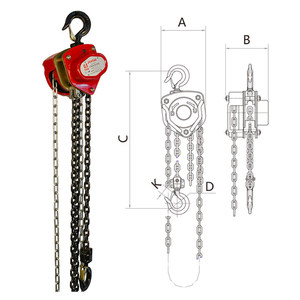 1.5t Hướng dẫn sử dụng chuỗi Palăng tay chuỗi thủy lực chuỗi khối cho xây dựng khai thác mỏ kim loại hướng dẫn sử dụng chuỗi Palăng lõi động cơ động cơ - Product Image 4