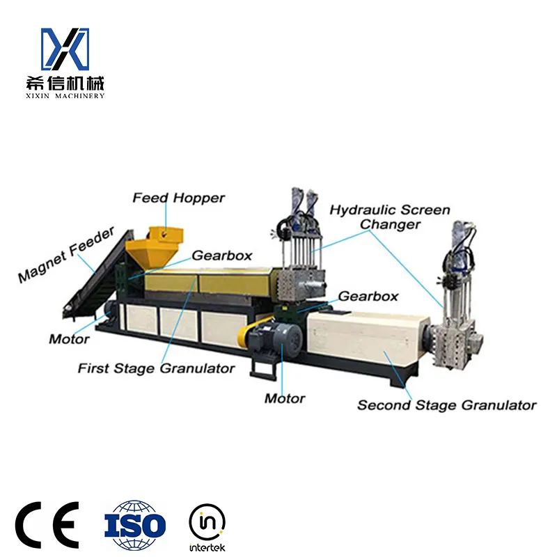 เครื่องผลิตเม็ดพลาสติก ABS PP PE และ2023จากประเทศจีน