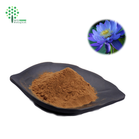 Poudre d'extrait de lotus bleu 10:1 100:1 200:1, très demandée