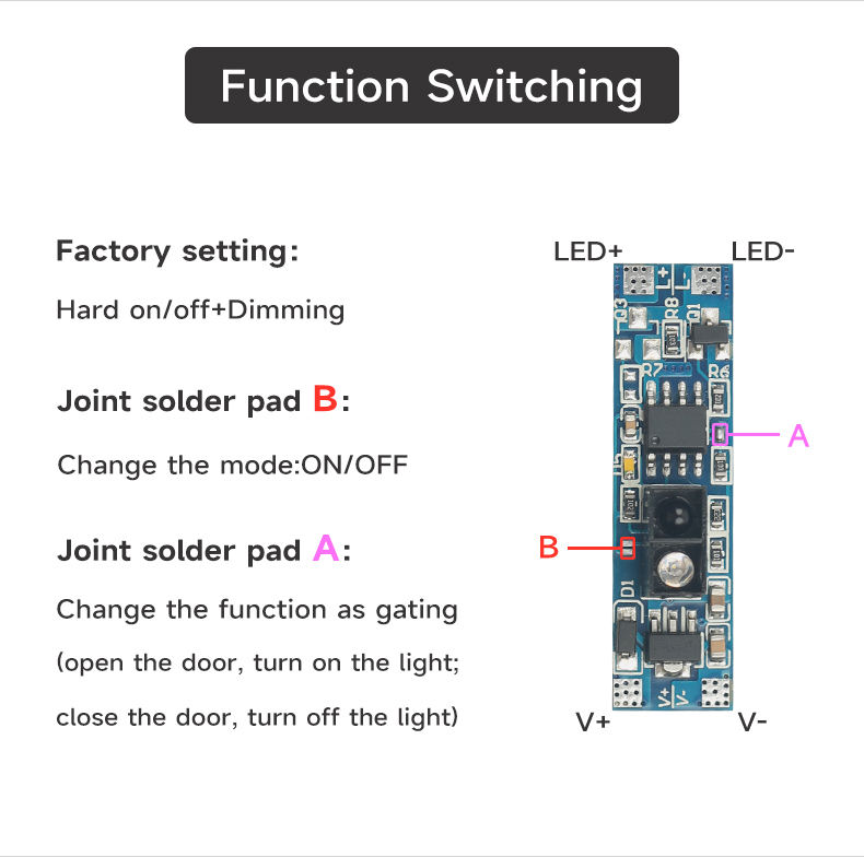 VD01F-B3 (ซีดจางเปิด/ปิด + ลดแสง)