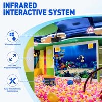 Parc d'attractions intérieur pour enfants, mur de projection, Smash Ball, jeux interactifs avec projecteur