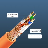 Kabel Internet LAN Tembaga Murni Cat7 23AWG Kecepatan Tinggi untuk Rumah dan Kantor, Pemasangan Mudah, OEM ODM