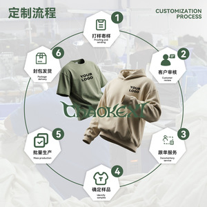 Chaokexi : Sweat-shirts personnalisés en gros, tricots en pur coton, fabrication OEM pour vêtements masculins - Product Image 1