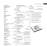 NovAtel PIM222A modul pemosisian GNSS GPS/BDS/GLONASS/Aegeo