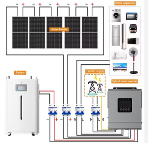 Sistema Completo de Energía Solar de 6-12KW con Batería de 10-60 KWh para el Hogar, Kit Fotovoltaico Completo de 5KW 15KW - Product Image 4