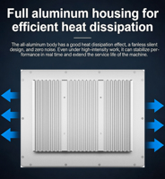 Panel PC Industrial de 19 Pulgadas IP65 Sin Ventilador para Automatización de Almacenes y Control de Sistemas de Transporte