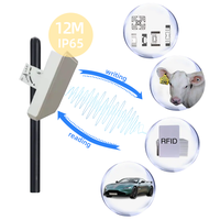 Lector/Escáner RFID UHF Integrado de Largo Alcance Impinj E710 de Plástico con RS485, RS232, RJ45 y Wiegand para Inventario de Almacén