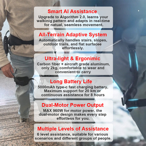 Электрический робот-экзоскелет 960W AI: ультралегкий, прочный дизайн для помощи пожилым людям при ходьбе - Product Image 2