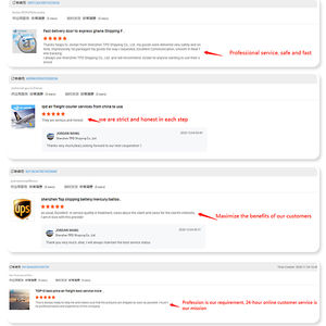 Expédition directe DDP depuis la Chine vers les Émirats arabes unis, États-Unis, Royaume-Uni Manchester Transport Transitaire rapide et le moins cher de fret maritime Express - Product Image 5