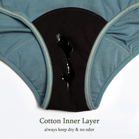 Culottes menstruelles en dentelle pour femmes, culotte menstruelle lavable, sous-vêtements anti-fuites, culottes de règles à 4 couches