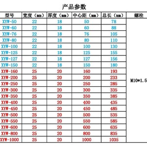 เกจวัดระดับของเหลวอะคริลิค Xyw 80 100 150 200 มม. ตัวบ่งชี้ระดับน้ำมันแบบใสสำหรับใช้ในอุตสาหกรรม - Product Image 1