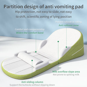 Almohada y Posicionador de <span class=keywords><strong>Cuna</strong></span> Portátil y Cómodo <span class=keywords><strong>para</strong></span> Bebés, Ajustable de 0-15-30 Grados, Antivómito, Antideslizante, <span class=keywords><strong>para</strong></span> el Cuidado Corporal - Product Image 2