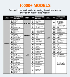 发动机分析仪诊断OTOFIX D1 LITE双向汽车诊断工具OBD <span class=keywords><strong>2</strong></span>扫描仪升级MaxiCOM MK808BT/MX808 - Product Image 5