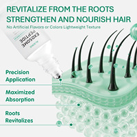 Serum Penumbuh Rambut Bergizi Label Pribadi Roll-on dengan Minyak Jahe untuk Pria & Wanita Mendukung Kesehatan Kulit Kepala & Pencegahan Kerontokan Rambut