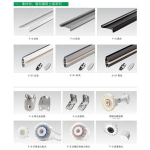 Vendita calda Power Coat bianco e grigio Roller Blind Rail Window Parts <span class=keywords><strong>tenda</strong></span> Bottom Up bean Cassette Zebra alluminio Track - Product Image 3