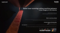 Bodor Économique Série A Système de découpe laser 3kw Opération rapide de haute précision pour l'acier industriel Fer aluminium