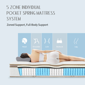 Aidi khách sạn cao su Bộ nhớ bọt Vua Kích thước nệm thông minh 5 khu vực Túi mùa xuân nệm trong một hộp - Product Image 2