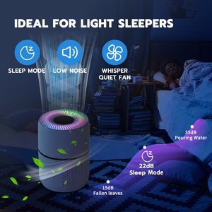 OEM ODM purificateur d'<span class=keywords><strong>air</strong></span> portable à charbon actif mini purificateur d'<span class=keywords><strong>air</strong></span> domestique de bureau pour chambre intelligente vente en gros - Product Image 6