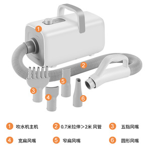 เครื่องเป่าขนสัตว์เลี้ยงอัจฉริยะ 520W ปรับอุณหภูมิได้ สำหรับกรูมมิ่งแมวและสุนัข - Product Image 2