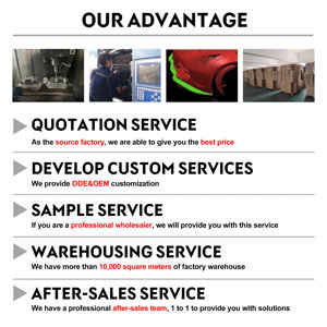 Honghangผลิตอะไหล่รถยนต์Protectorสไตล์ใหม่รถUniversalด้านหลังกันชนDiffuser LipสําหรับToyota Corolla <span class=keywords><strong>Altis</strong></span> <span class=keywords><strong>2021</strong></span> + - Product Image 6