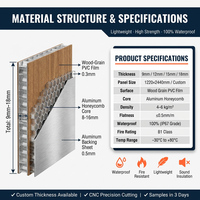 Produsen Panel Sarang Lebah Aluminium Toleransi Kecil 4*9 kaki, Estetika Permukaan, Papan Sarang Lebah SPC 9/18MM