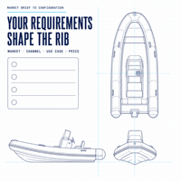 Bateau pneumatique semi-rigide personnalisé avec console de direction, marque OEM, emballage, Hypalon PVC, fond en V profond pour les détaillants et distributeurs maritimes