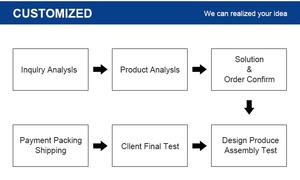 Machine à souder les membranes en PVC haute fréquence à <span class=keywords><strong>prix</strong></span> d'usine, soudeuse plastique <span class=keywords><strong>pour</strong></span> bateaux gonflables et jouets - Product Image 4