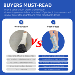 Attelle orthopédique réglable pour cheville et pied, pour usage clinique - Support médical léger et respirant pour <span class=keywords><strong>fracture</strong></span> de la cheville et du pied - Product Image 6