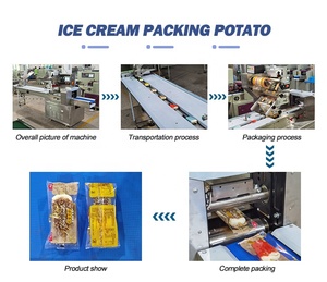 Manufacturing <strong>Machines</strong> for Small Business Ideas <strong>Biscuit</strong> Making <strong>Machine</strong> <strong>Biscuit</strong> Packing <strong>Machine</strong> - Product Image 2