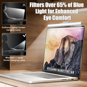 מודרני הוביל מחשב צג מנורת תליית גוון לבן עם מסך מופעל מסך מסך אור הגנה על העין למשרד & סלון - Product Image 3