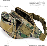 GAF Molle Sacs de transport dissimulés Compact 500D Nylon Pouch Bags Water Resistant EDC Utility CCW Bag Zipper Closure for Tactical Gear