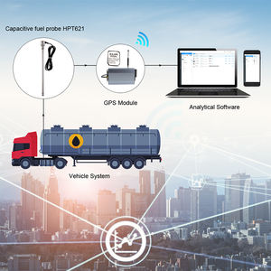 Holykell điện dung động cơ cảm biến mức dầu cho nông nghiệp bay không người lái xe tăng hóa chất và uavs thùng nhiên liệu - Product Image 2