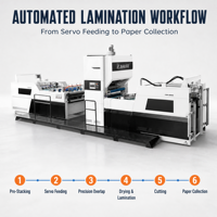 NFM-E1080 Auto Stratification Chaud Froid Collage Machine PVC Film Chaud Couteau De Coupe Multi-options pour Textiles Alimentaire Papier Métal
