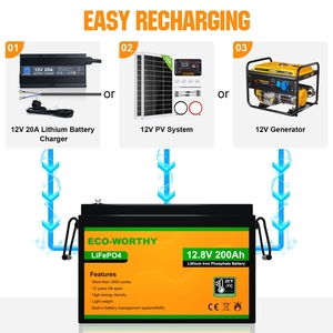 Batterie au lithium-ion <span class=keywords><strong>Eco</strong></span> <span class=keywords><strong>Worthy</strong></span> 25,6 V 100 Ah, batterie Lifepo4, système d'énergie solaire - Product Image 2