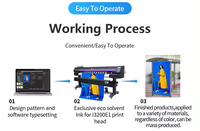 Impresora Ecosolvente XP600 de 1.8M, Plóter de Impresión sobre Lienzo para Carteles Interiores, Vallas Publicitarias y Pancartas Flexibles