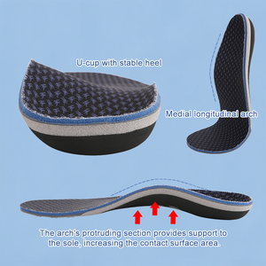 Semelles orthopédiques Bestar TPU avec soutien de la voûte plantaire, inserts de chaussures en EVA, semelles orthopédiques en coton Dali, soulagement de la fasciite plantaire, <span class=keywords><strong>modèle</strong></span> 929 - Product Image 3