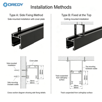 Puerta Corredera Automática de Levitación Magnética Silenciosa OREDY para Uso Doméstico, Sistema de Operación Maglev para Puerta Corredera de Cocina o Baño