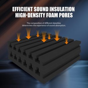 Các tấm tường bọt âm thanh mật độ cao đục lỗ mới được sử dụng để giảm tiếng ồn trong rạp hát gia đình - Product Image 5