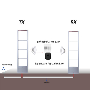 Nhà Máy Khuyến Mãi RF Hệ Thống Báo Động 8.2 MHz <span class=keywords><strong>EAS</strong></span> Chống Trộm An Ninh Cửa Khẩu - Product Image 2