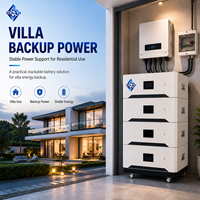 Sistemas Solares Recargables de Alta Calidad de 48V, Batería de Ciclo Profundo de 10kW 15kW para el Hogar, 51.2V 314Ah LiFePO4 280 16kW 20Kwh Solar