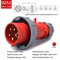 Prise industrielle étanche IP67 16A 32A 5 broches avec couvercle antichoc pour équipement marin