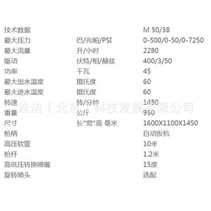 Maha M50/38 Mobile Industrial High Pressure Water Jet Cleaner 45Kw 50Mpa 2280L/H 950Kg 1600X1100X1450mm - Product Image 1