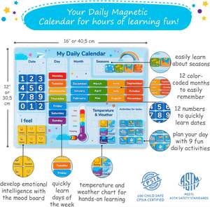 Tableau de récompense magnétique du jour Calendrier magnétique des jours de la <span class=keywords><strong>semaine</strong></span> Outils éducatifs pour les enfants en classe préscolaire - Product Image 4