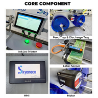 Imprimante jet d'encre haute vitesse pour étiquettes en rouleau, machine à rembobiner les étiquettes pour codes QR, codes-barres et codes GS1