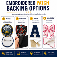 Patch brodé personnalisé en tissu toile écologique de haute qualité, thermocollant pour vestes, chapeaux, sacs et vêtements