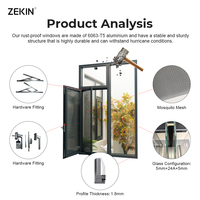 Ventanas de Doble Acristalamiento con Certificación NFRC de ZEKIN California, Precio Económico, Ventana Panorámica Negra Grande, Ventana Fija