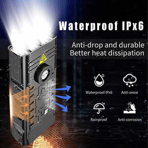 10000mAh xe đạp ánh sáng USB có thể sạc lại 3000 lumen xe đạp Đèn pha LED Đèn pin đi xe đạp đèn trước - Product Image 3