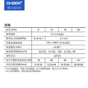 Pince pneumatique de type fin MHF2-8/12/16/20D/D1/D2 HFD8*8 12*10 16*15 avec rail de guidage en acier inoxydable, table coulissante, cylindre, neuf - Product Image 3