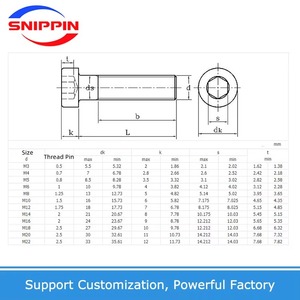 Vis à tête hexagonale creuse à faible profil en acier inoxydable 304 DIN 7984 A2-70 M5 M6 M12 à tête moletée pour machines - Product Image 3